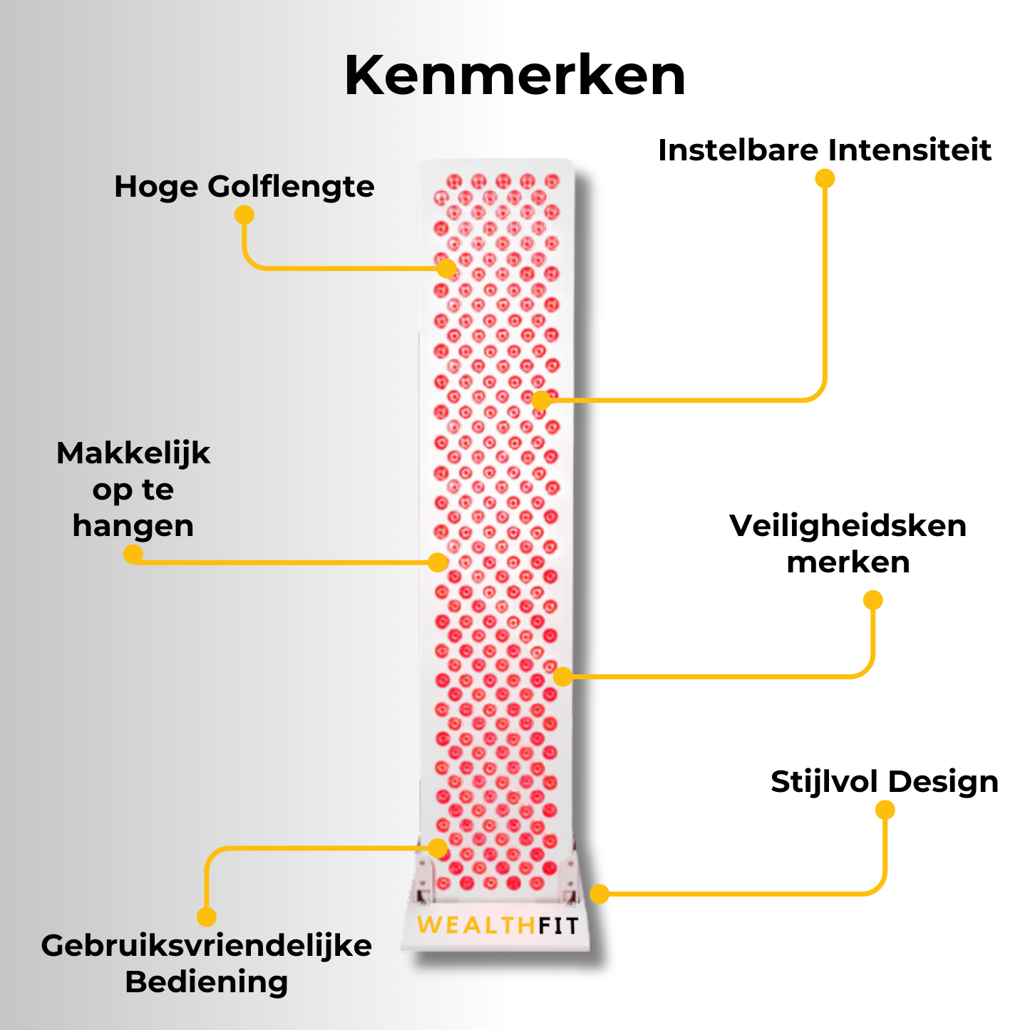 WealthFit RoodLichtTherapie™