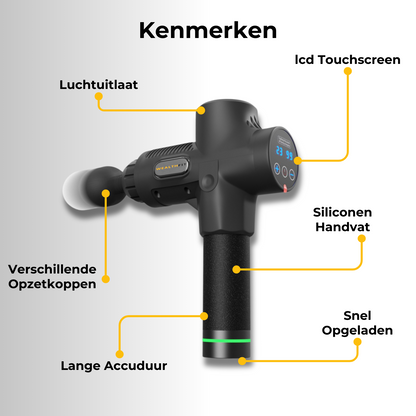 WealthFit Massage Gun™